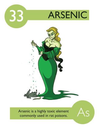 Illustration for article titled What would the chemical elements look like as cartoon characters?